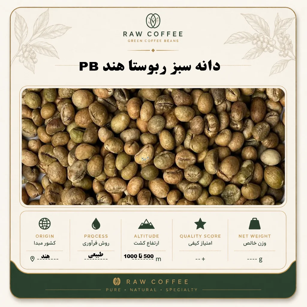 هند-پی-بی-راو-کافی